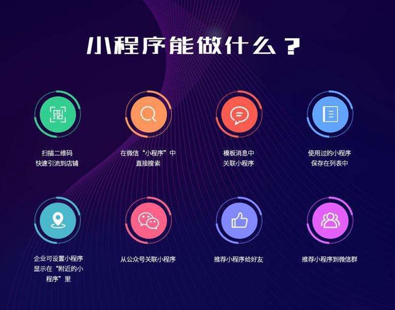 在当今这个数字化转型的浪潮中,企业如何才能抓住机遇?关键在于拥有强大的数字化解决方案核心能力。今天就来盘点一下这些核心能力,并推荐适合您的工具。